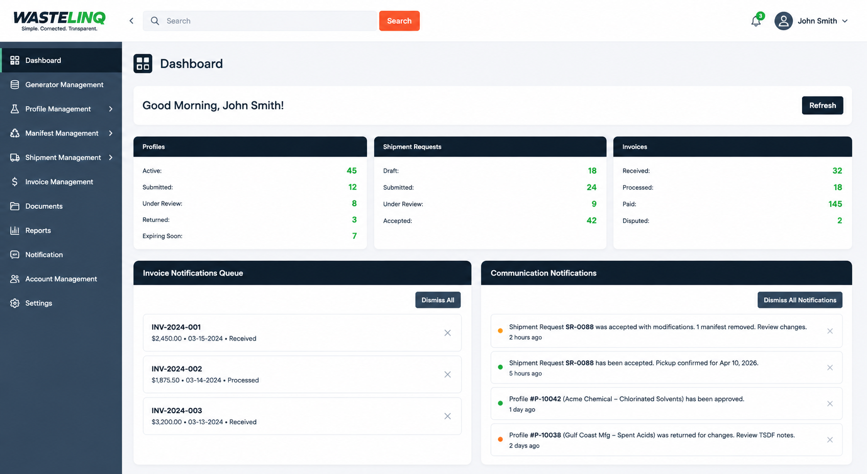 WasteLinq platform dashboard